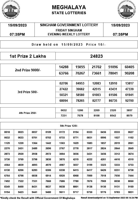 Meghalaya Singham Lottery Result 15.9.2023